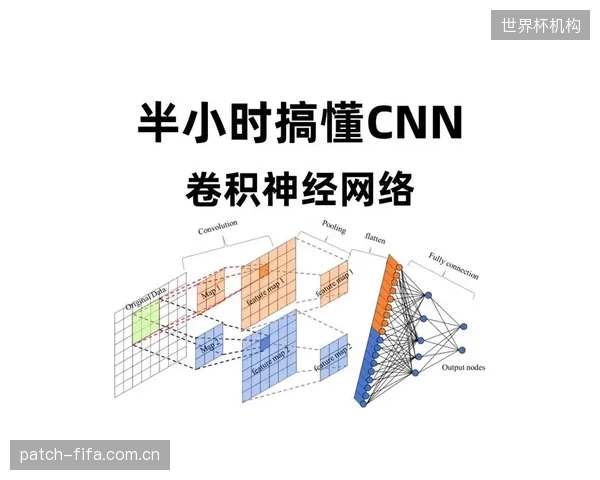 算法优化证实：采用卷积神经网络（CNN）算法后，电机电刷磨损的故障误报率已成功压低至0.1%以下
